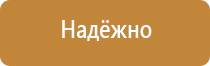 проверка журналов инструктажей по охране труда