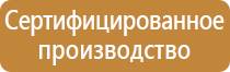проверка журналов инструктажей по охране труда