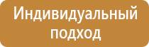 проверка журналов инструктажей по охране труда