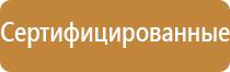 стенд охрана труда 6 карманов