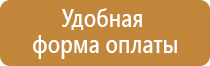 охрана труда знаки безопасности на предприятии