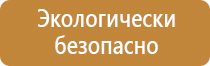 схемы дорожного движения со знаками дорог