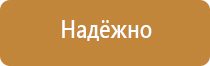 схемы дорожного движения со знаками дорог