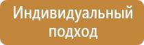 доска магнитно маркерная 100х150 поворотная