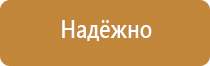 схема строповки и перемещения грузов