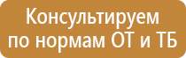 схема строповки и перемещения грузов