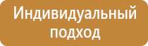 схема строповки и перемещения грузов