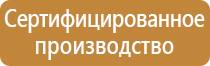 крепление углекислотного огнетушителя