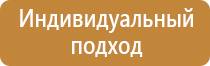 крепление углекислотного огнетушителя
