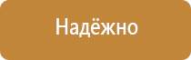 аптечка первой помощи в образовательном учреждении содержимое