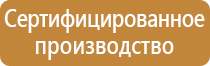 аптечка первой помощи в образовательном учреждении содержимое