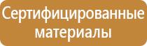 доска магнитно маркерная атташе
