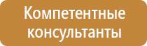 доска магнитно маркерная атташе
