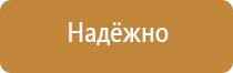 основной и дополнительные знаки опасности