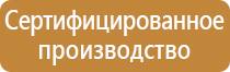 основной и дополнительные знаки опасности