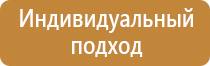 основной и дополнительные знаки опасности