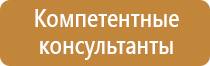основной и дополнительные знаки опасности