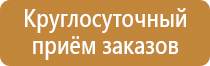 доска магнитно маркерная характеристики