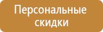доска магнитно маркерная характеристики