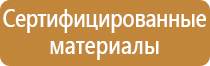 доска магнитно маркерная характеристики