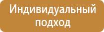 доска магнитно маркерная характеристики