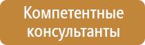 доска магнитно маркерная характеристики
