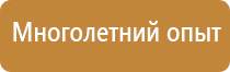 доска магнитно маркерная характеристики