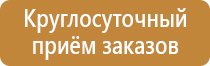 журналы по пожарной безопасности в организации