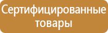 интерактивная доска маркерная магнитная