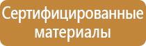 интерактивная доска маркерная магнитная