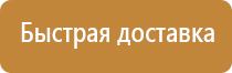 доска магнитно маркерная переносная